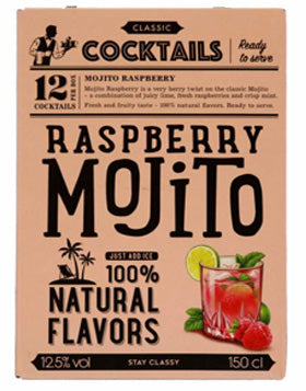 Classic Cocktail Raspberry Mojito